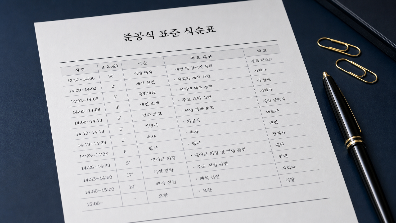 준공식 식순 기본 순서와 준...